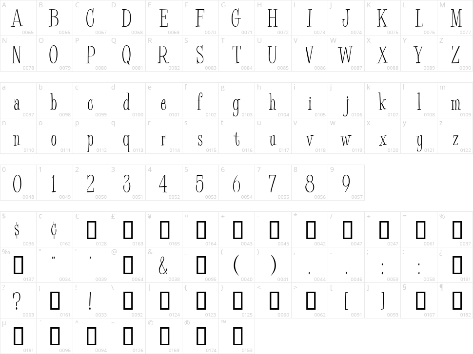 Bud Easy Character Map