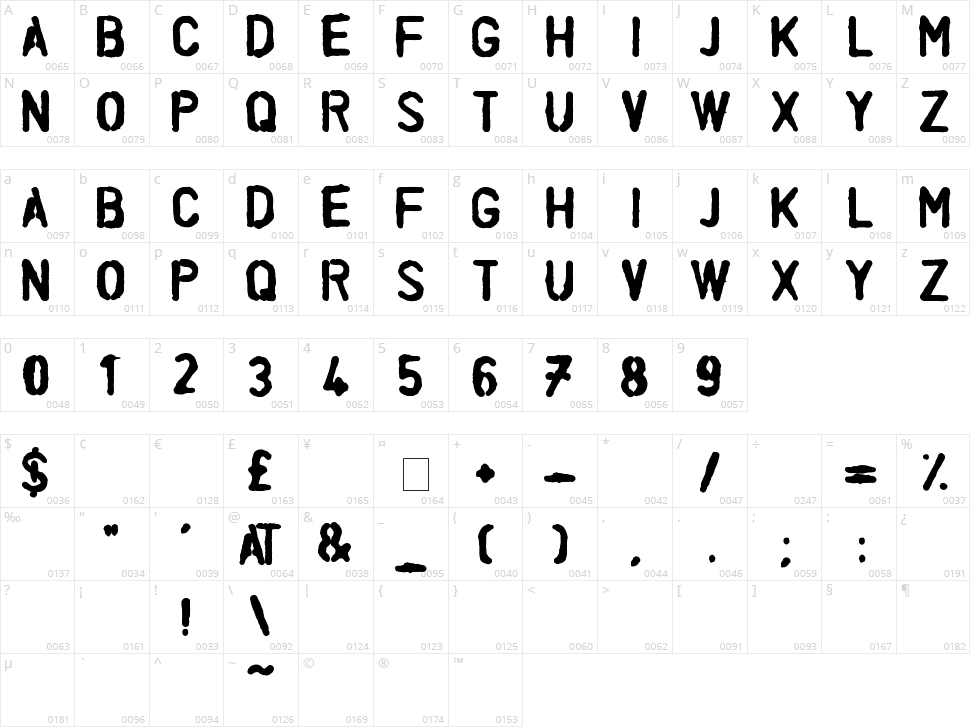 Budget Stencil Character Map