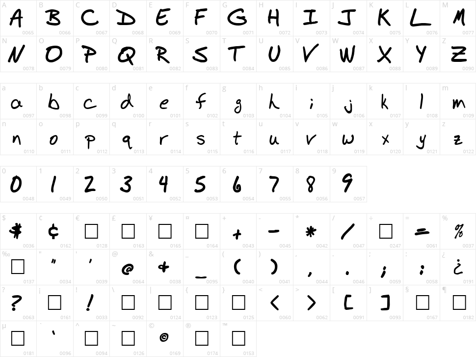 Bud Hand Character Map