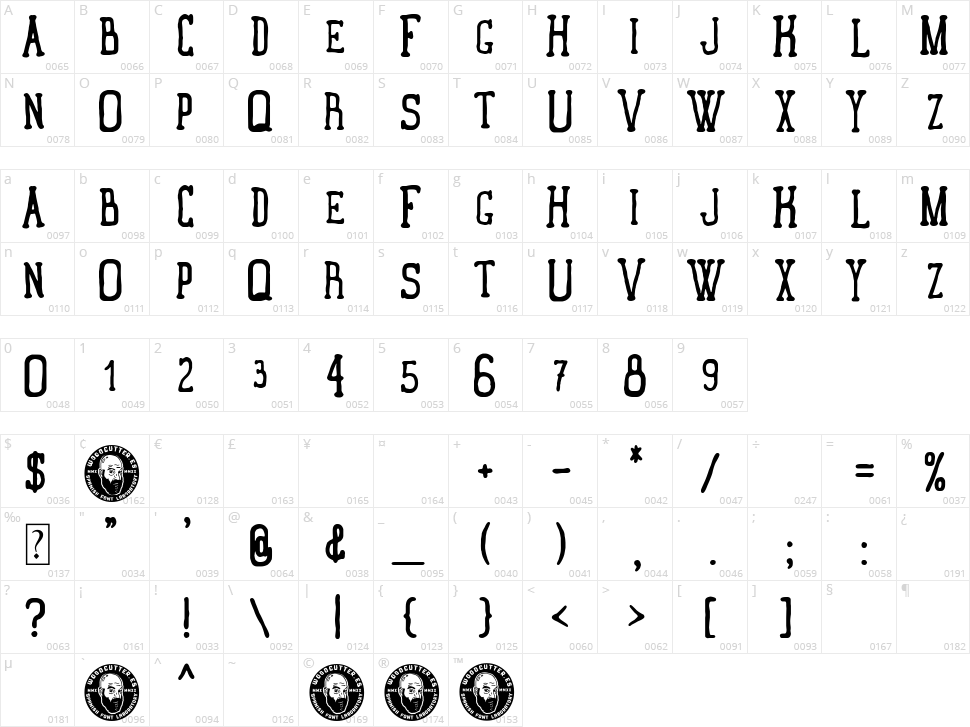Buenavista Character Map