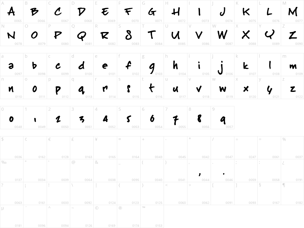 Buffalo Stance Character Map