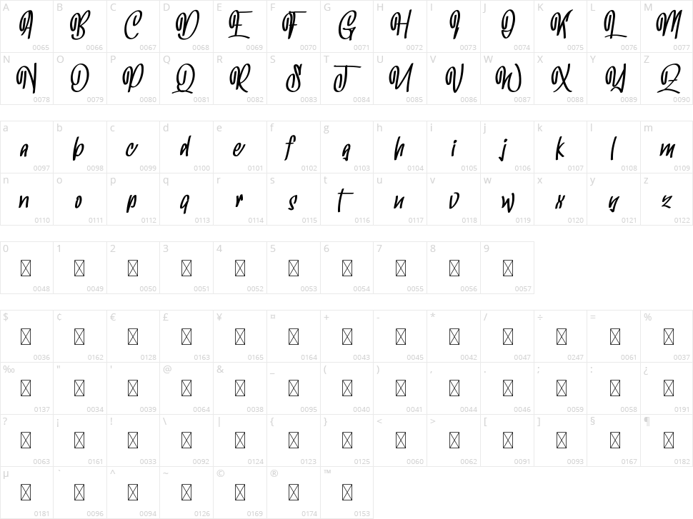 Buffalow Character Map