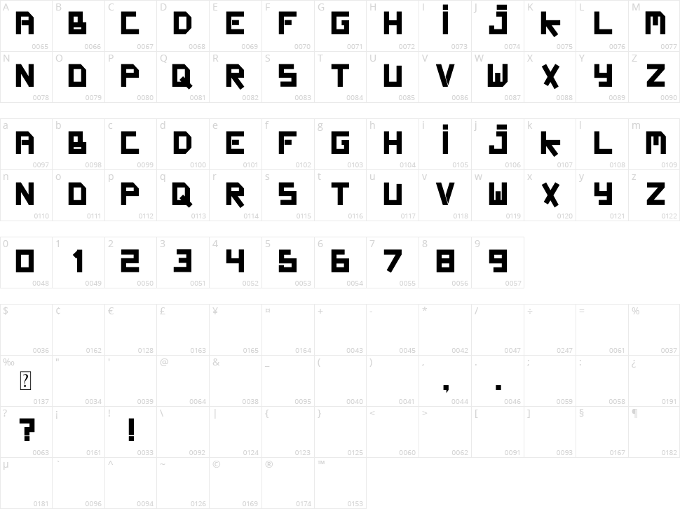Buffky 359 Character Map