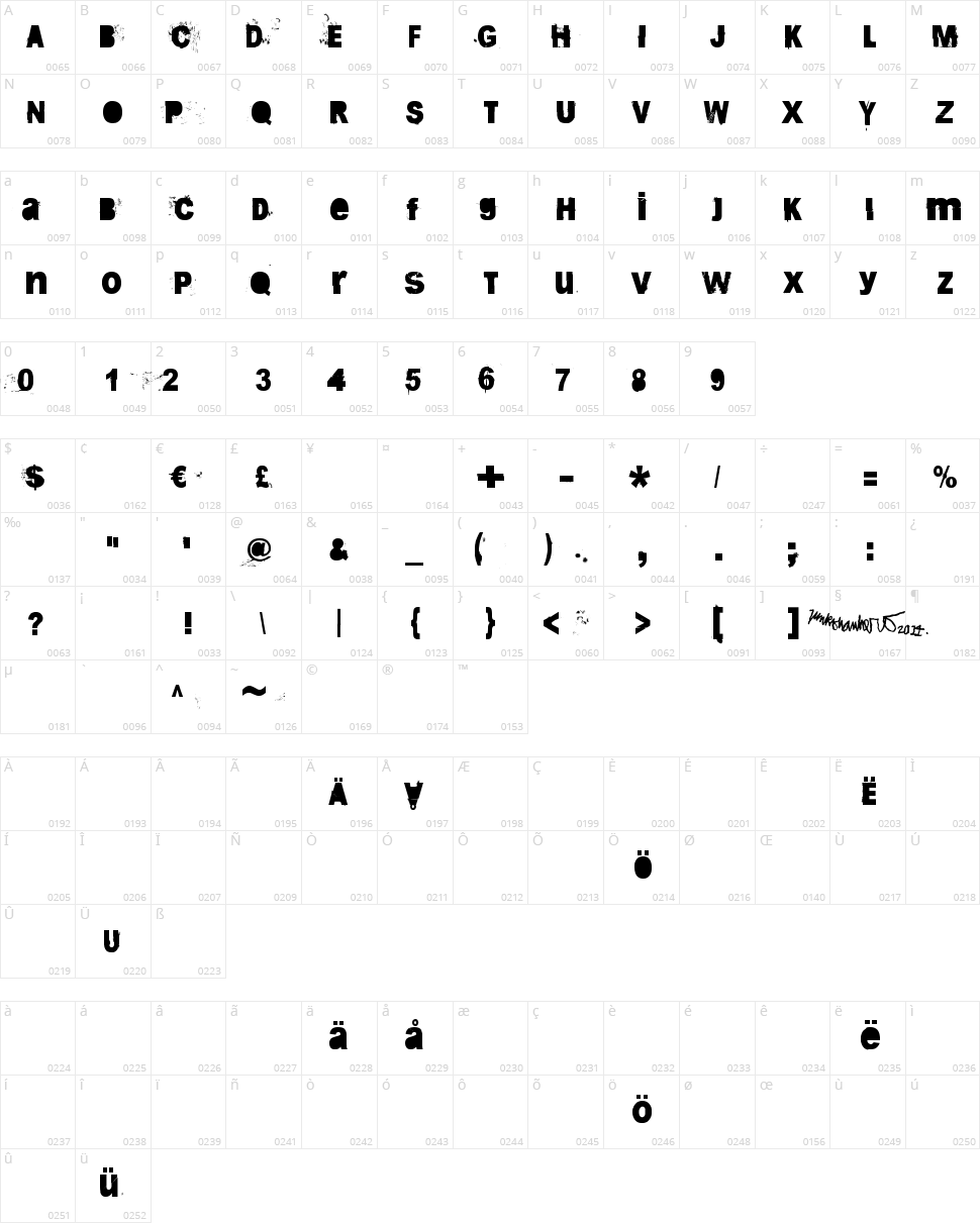 Bug Report Character Map