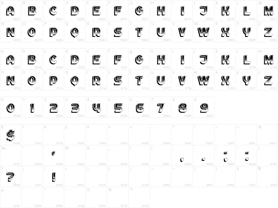 Bugbear Character Map