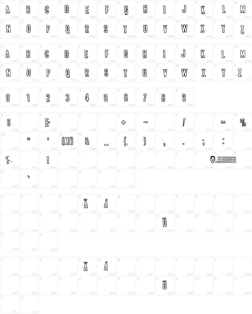 Bugebol huomenna Character Map