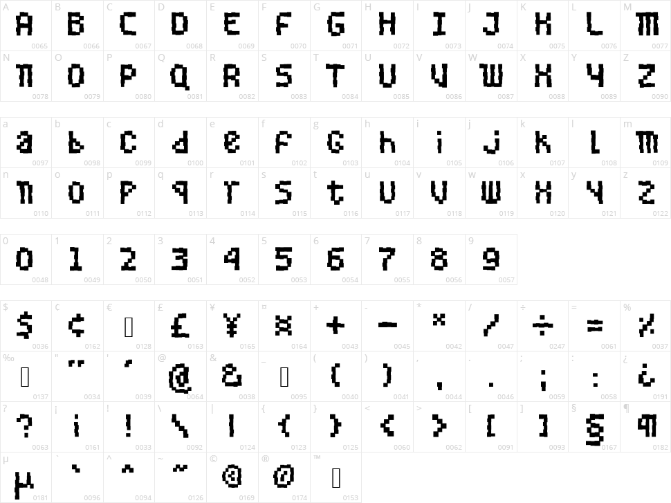 Bugged Bit Character Map