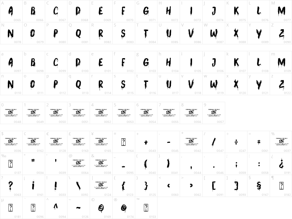 Buggy Trick Character Map