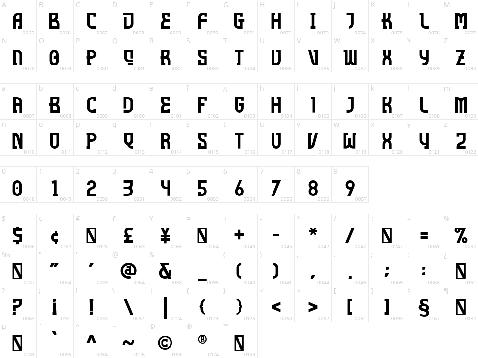 Buguri Slab Character Map