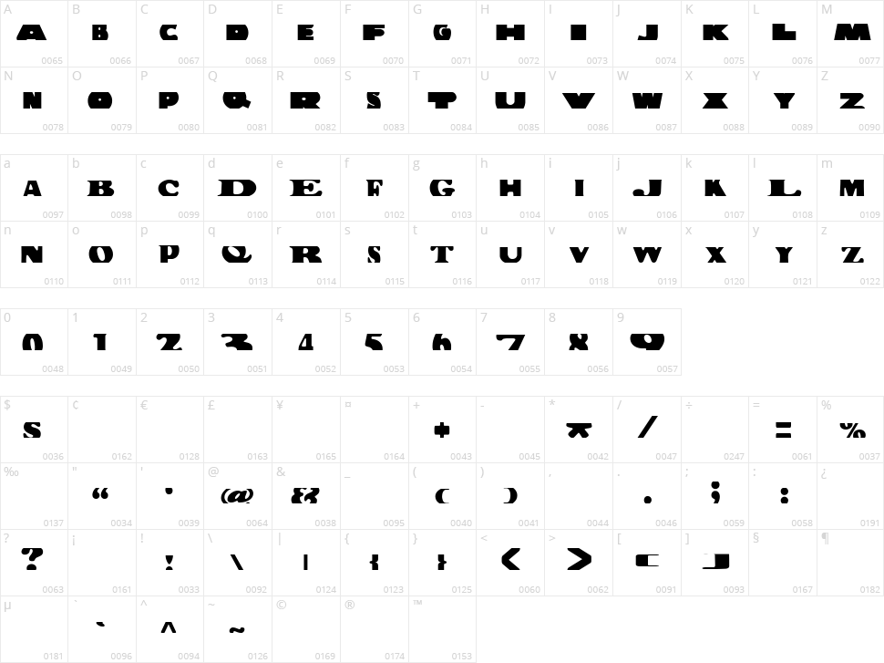 Building Bloc Character Map