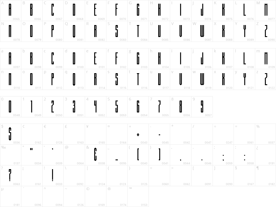 Building State Empire Character Map