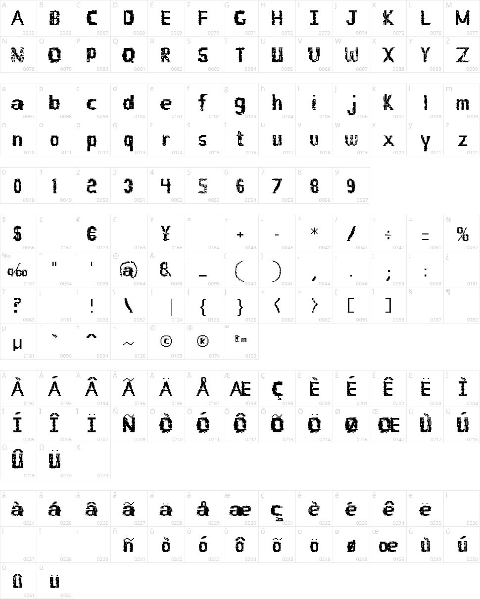 Buildlight Character Map