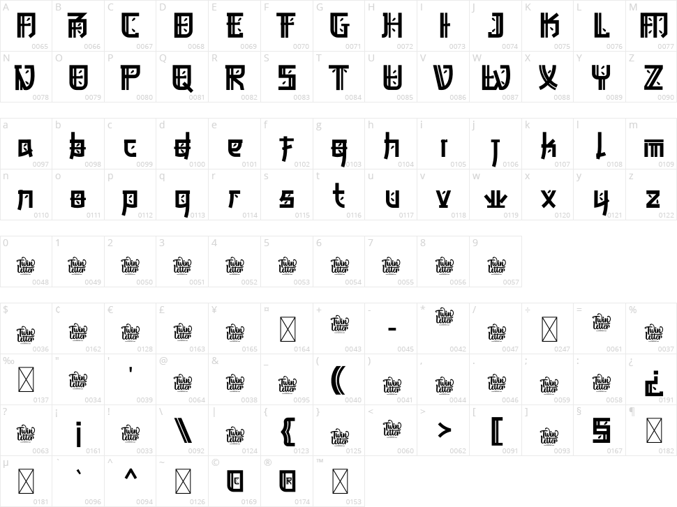 Bukama Character Map