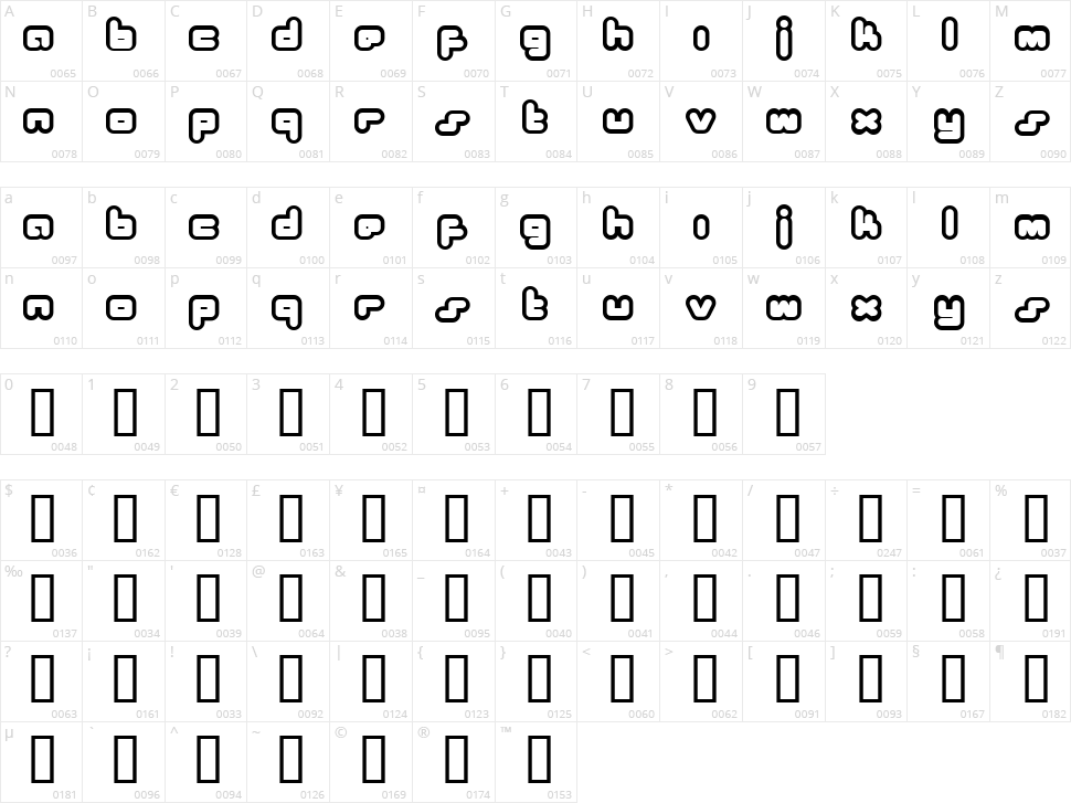 Bukkake Character Map