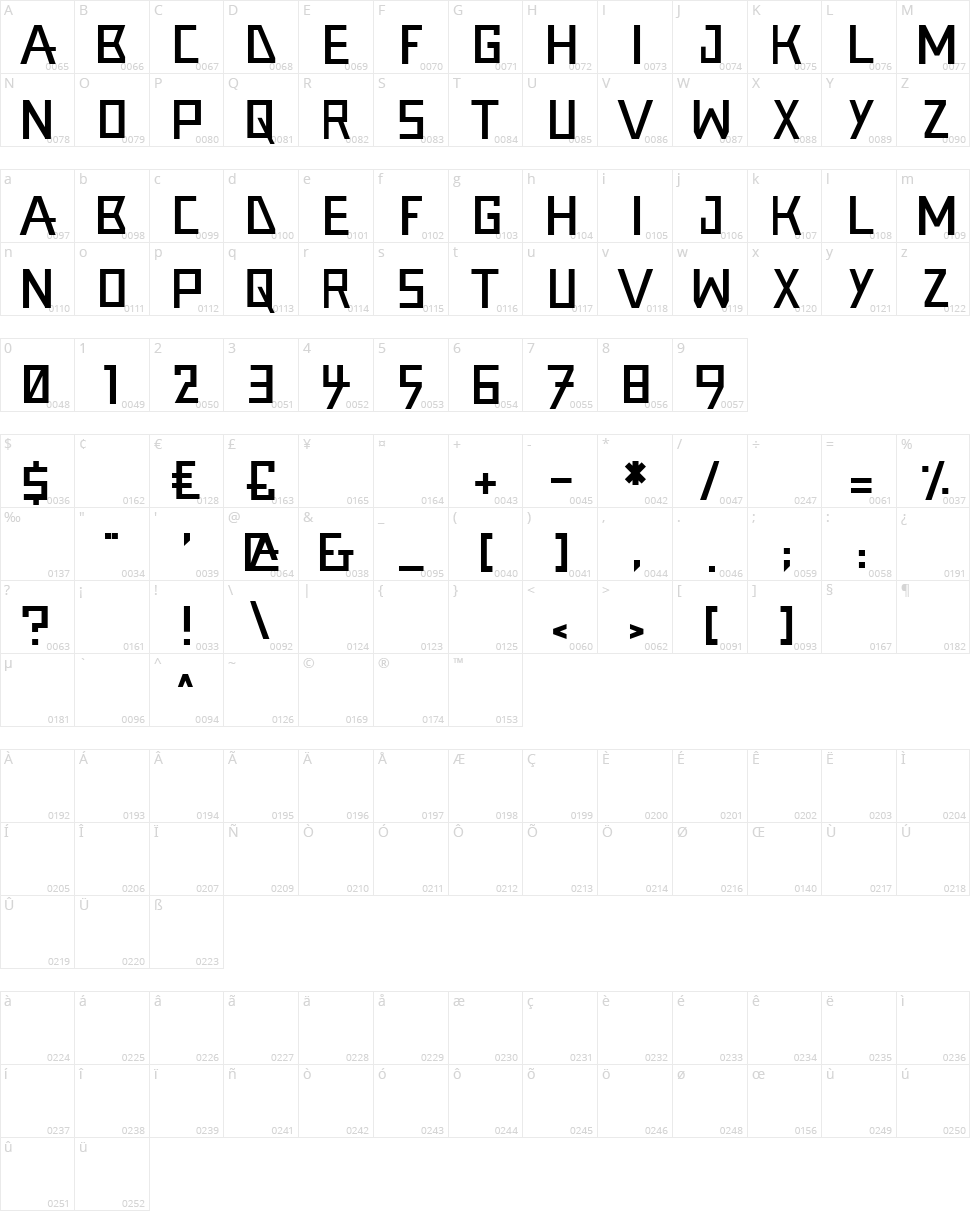 Bukuju RW Character Map