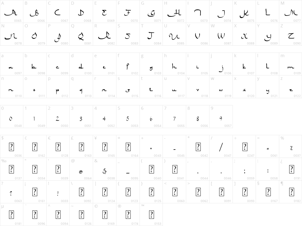 Bulan Ramadhan Character Map