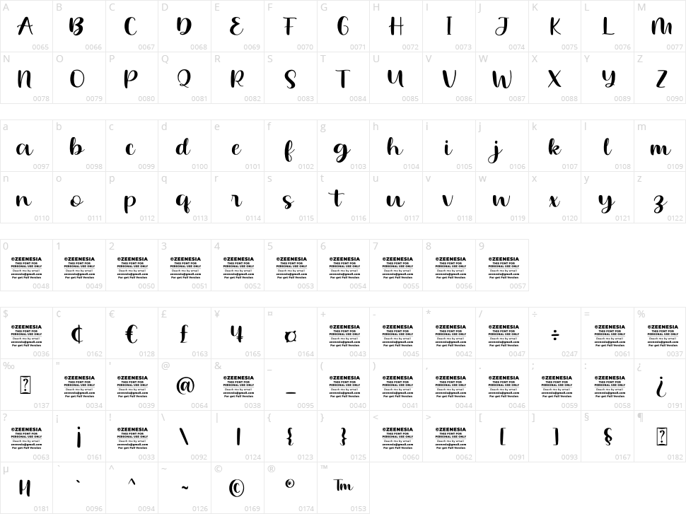 Bulgaria Script Character Map