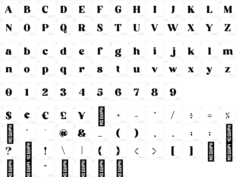 Bulgei Character Map