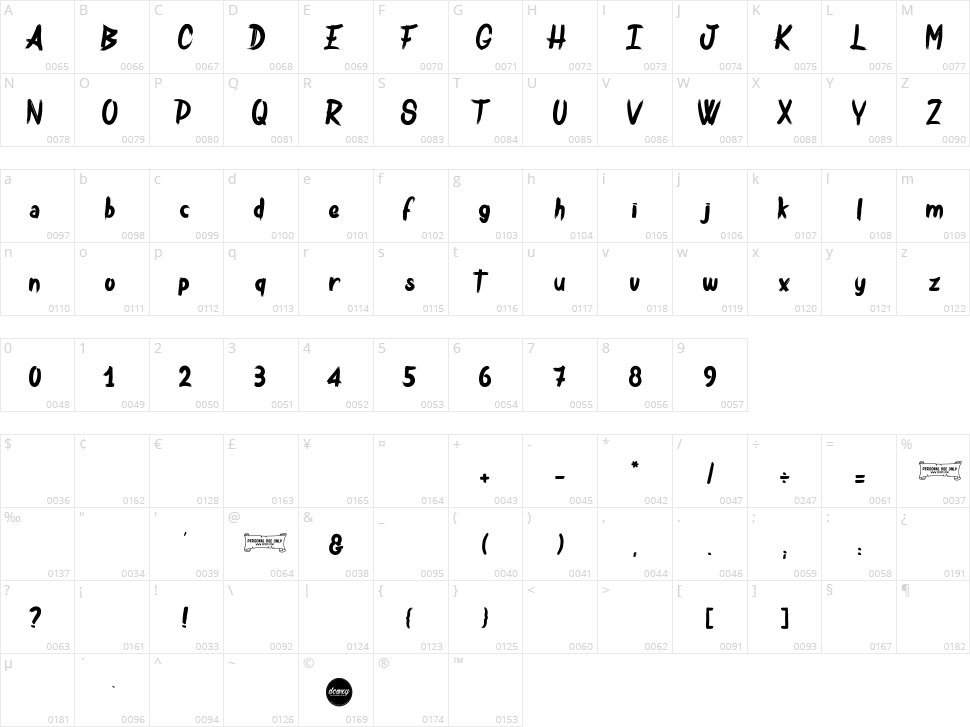 Bulldozer Character Map