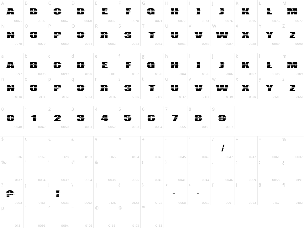 Bullet Campus Character Map