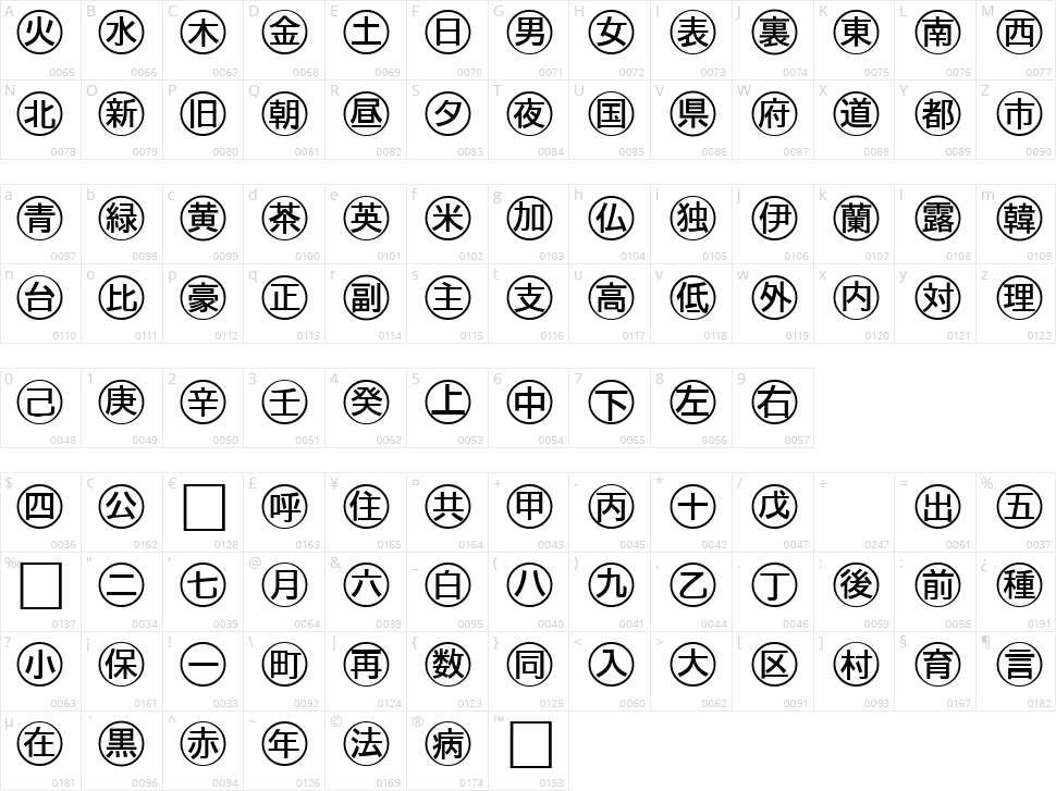 Bullets 4 Japanese Character Map