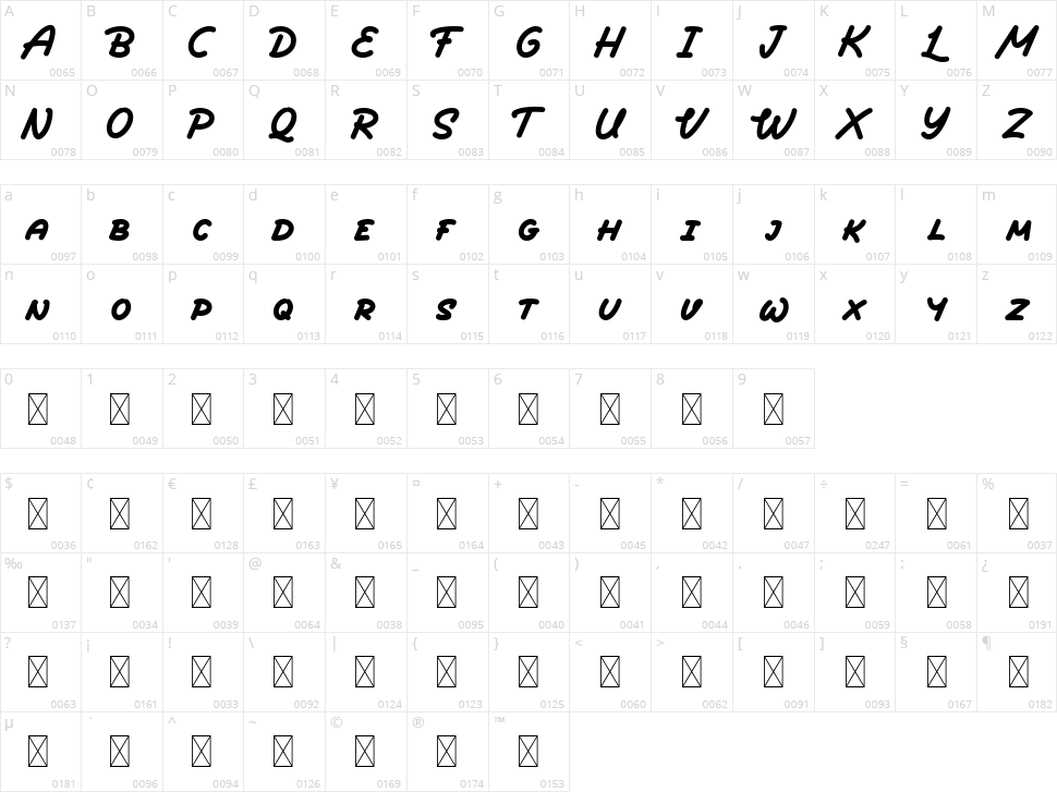 Bullhad Character Map