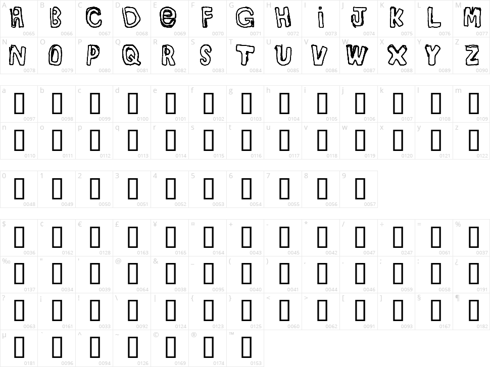 Bully Boys Character Map