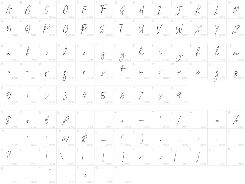 Bulqeusfertom Character Map