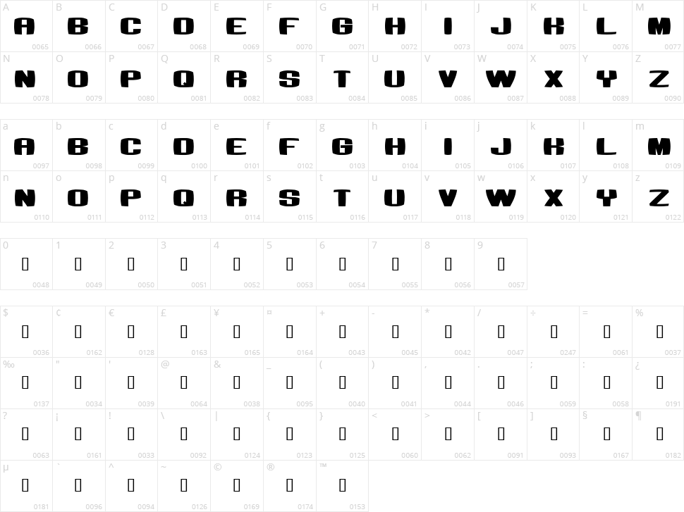 Bumbastika Character Map