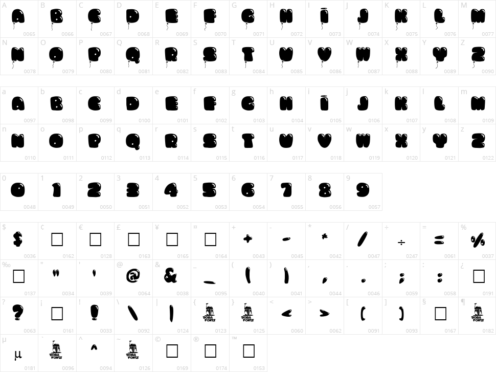 Bumbazoid Character Map