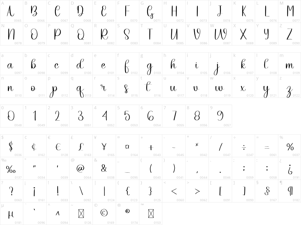 Bumblebee Character Map