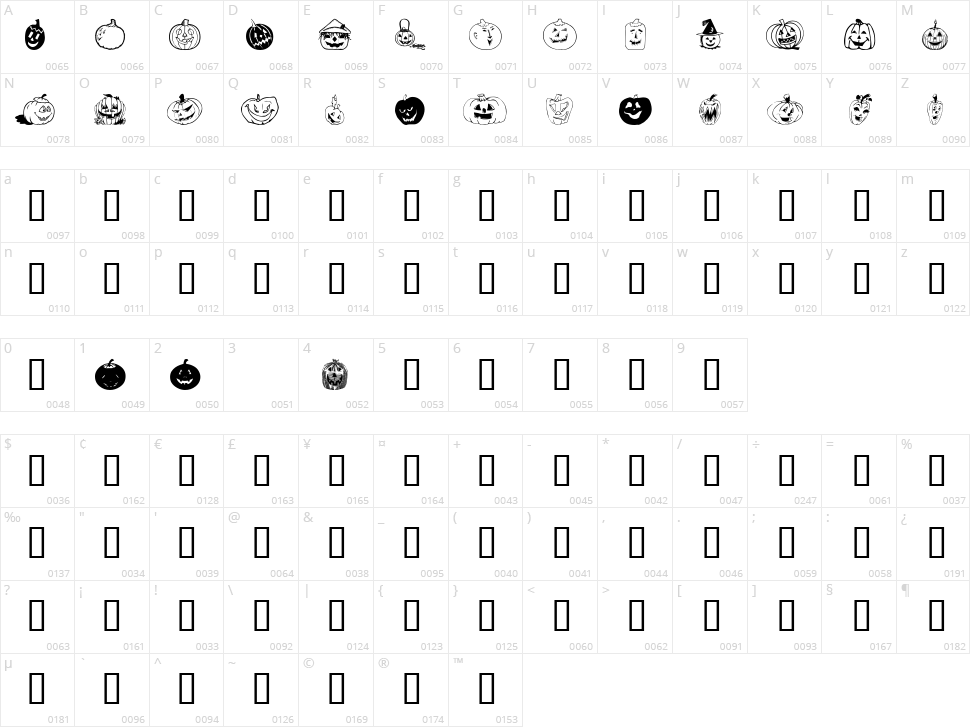 Bumkins Character Map