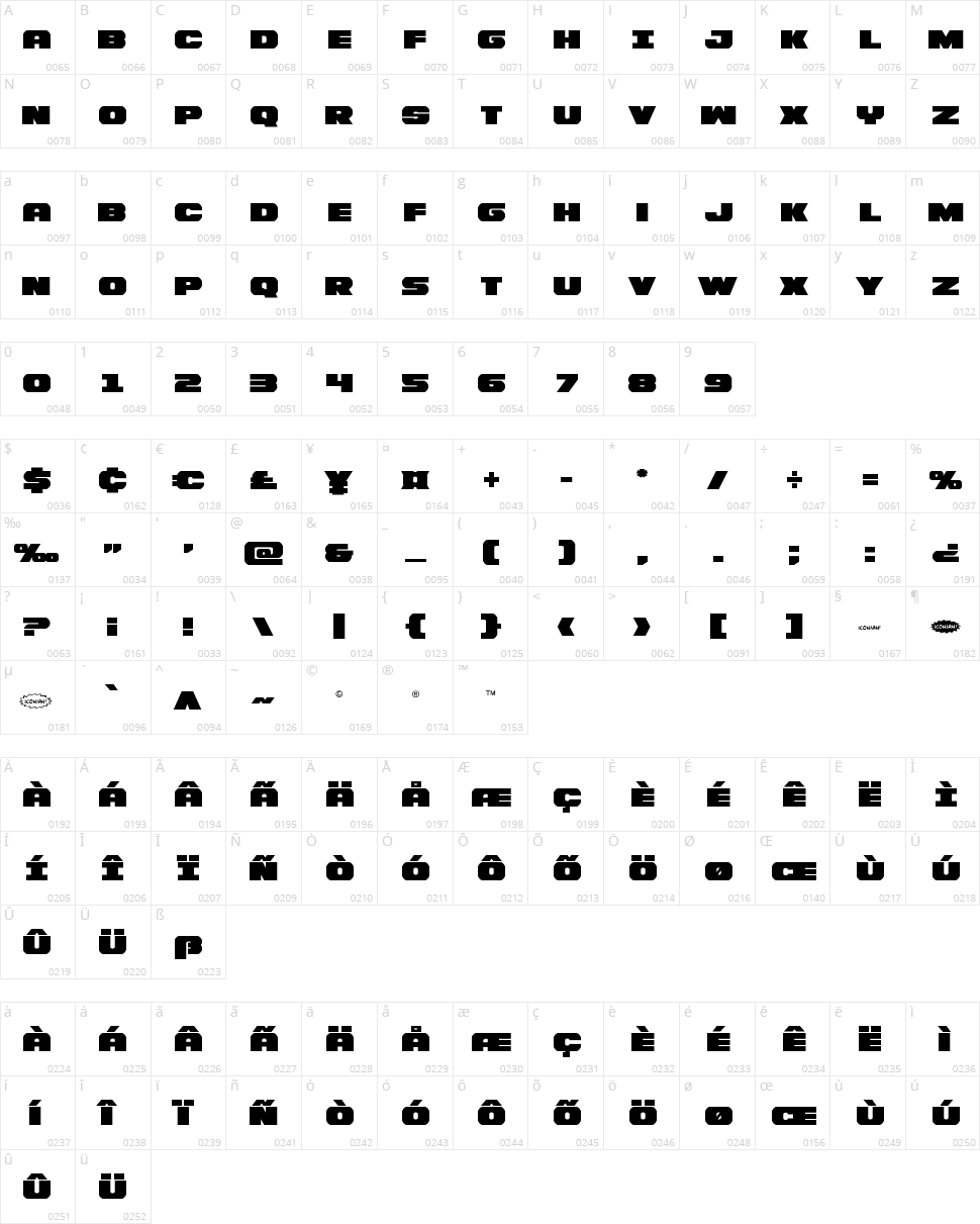 Bummer Character Map