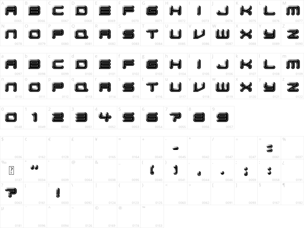 Bump Pad Character Map