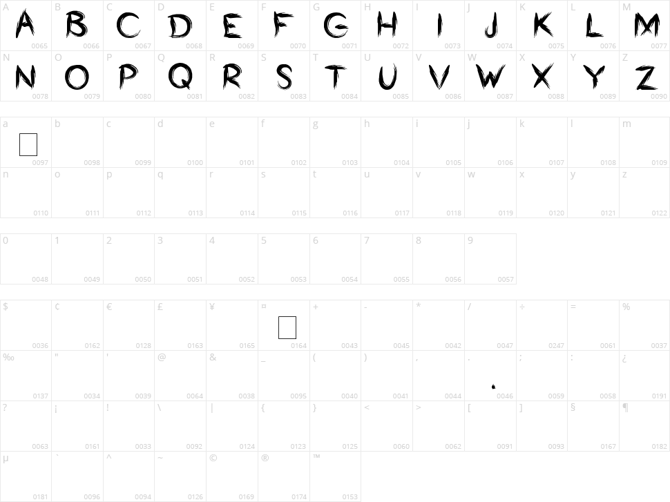 Bumrush Character Map