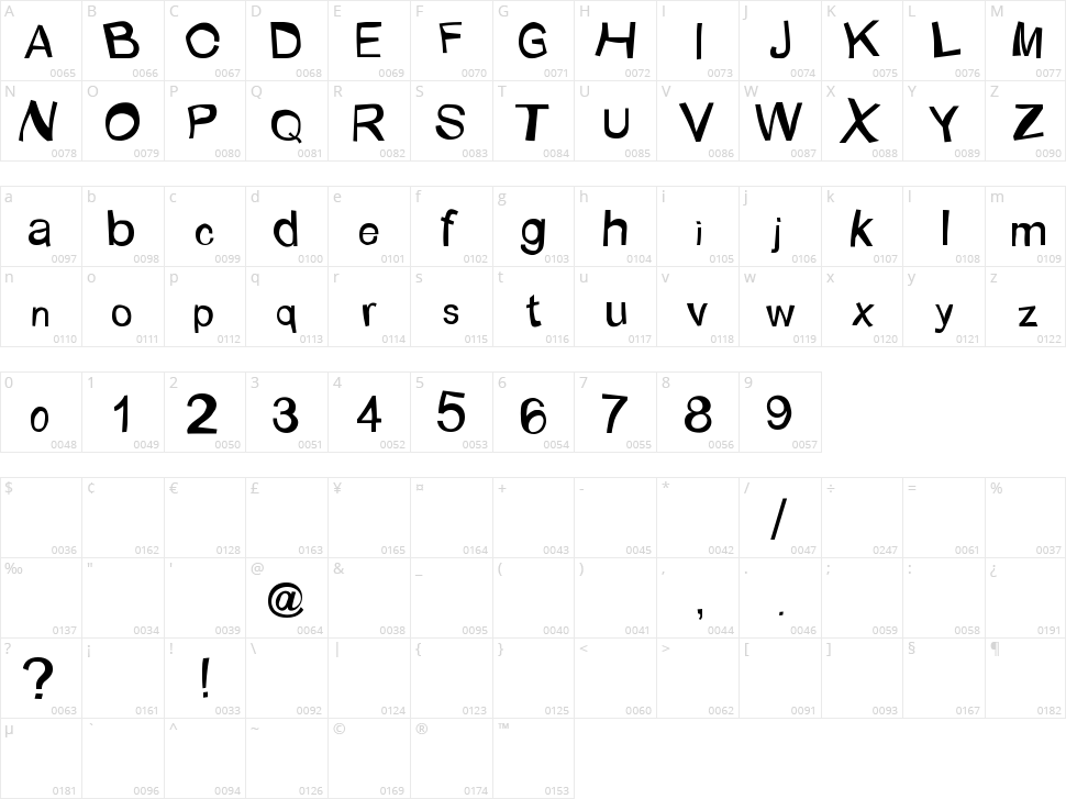 Bunaken Underwater Character Map