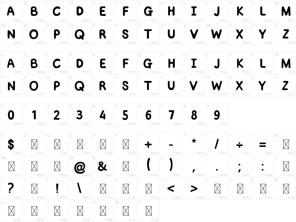 Bunch Bonarie Character Map