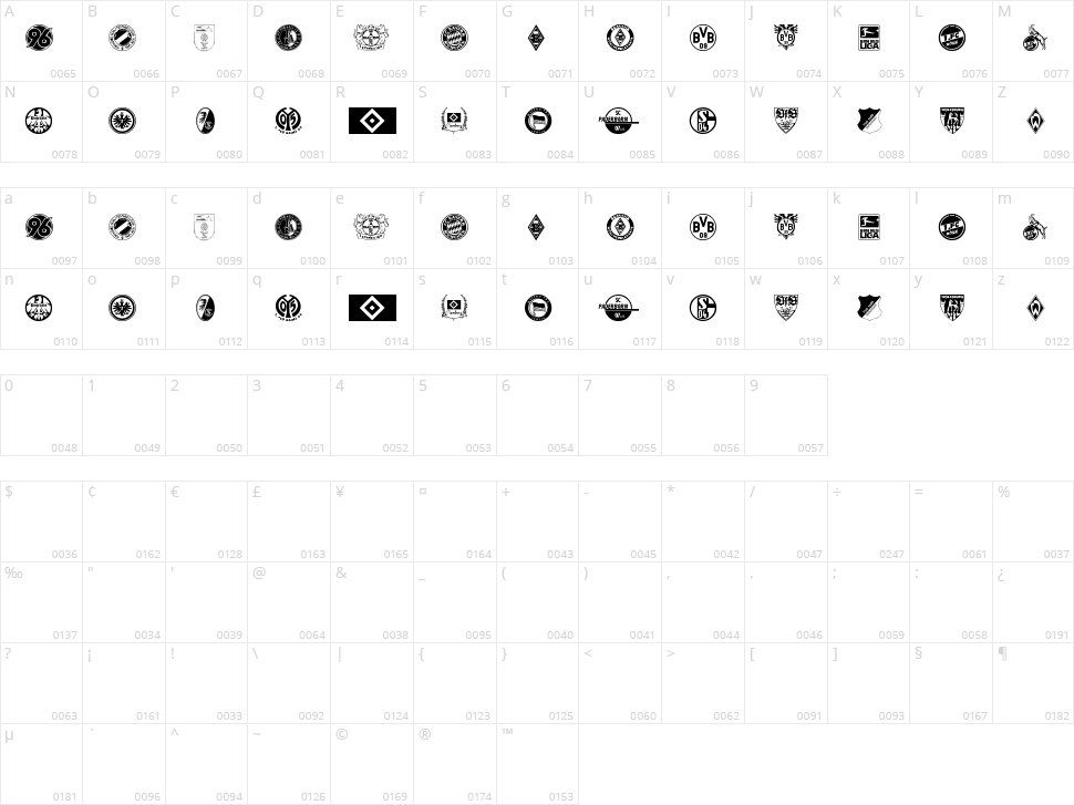 Bundesliga Character Map