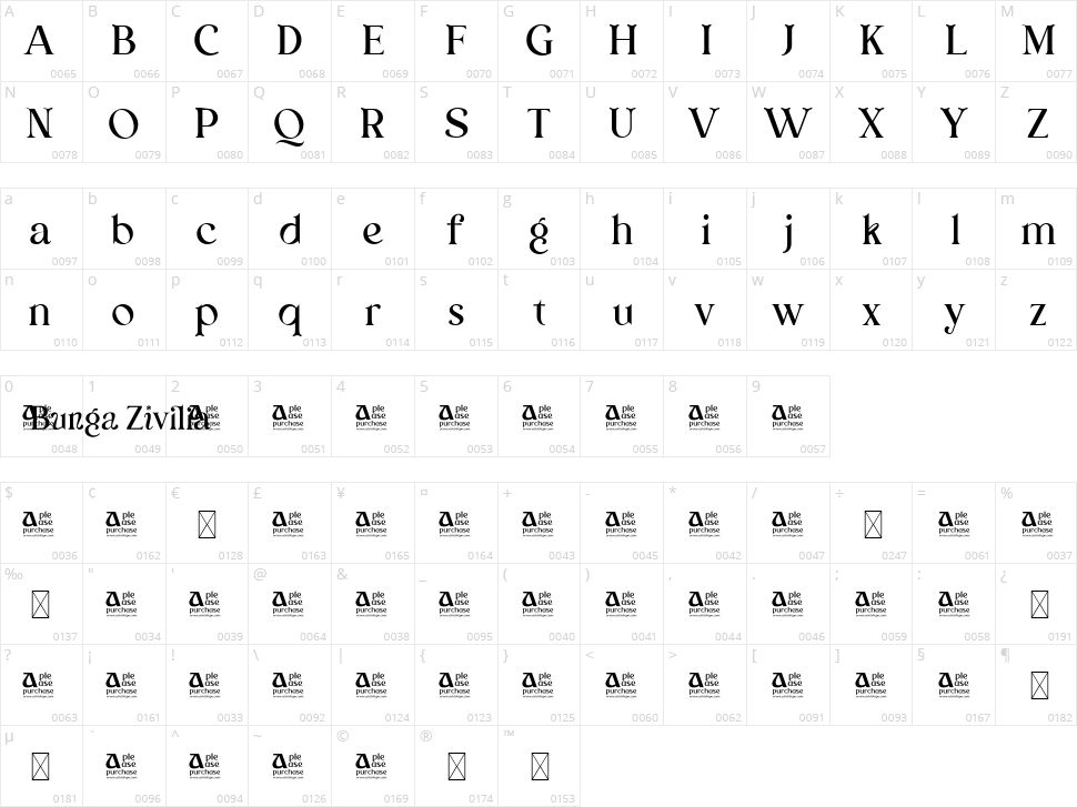Bunga Zivilia Character Map