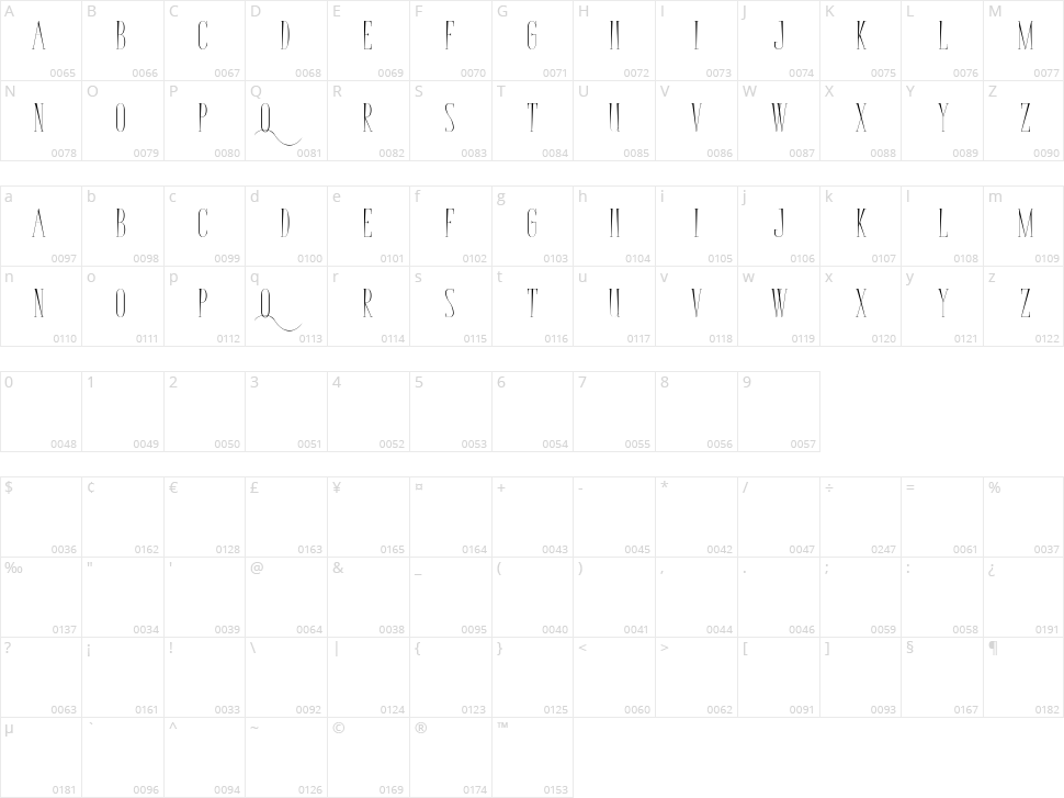 Bunga Cengkih Character Map