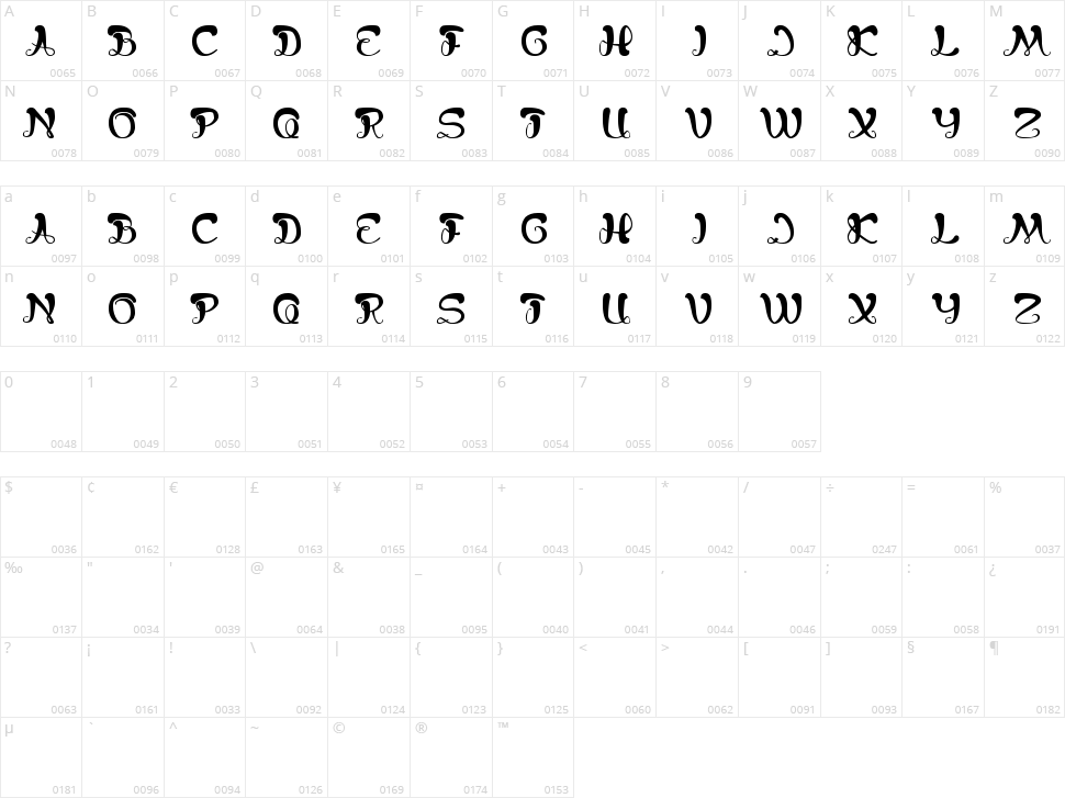 Bunga Melati Putih Character Map
