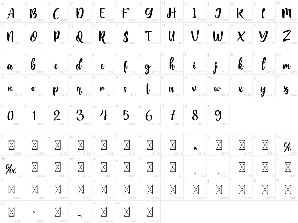 Bungalow Character Map