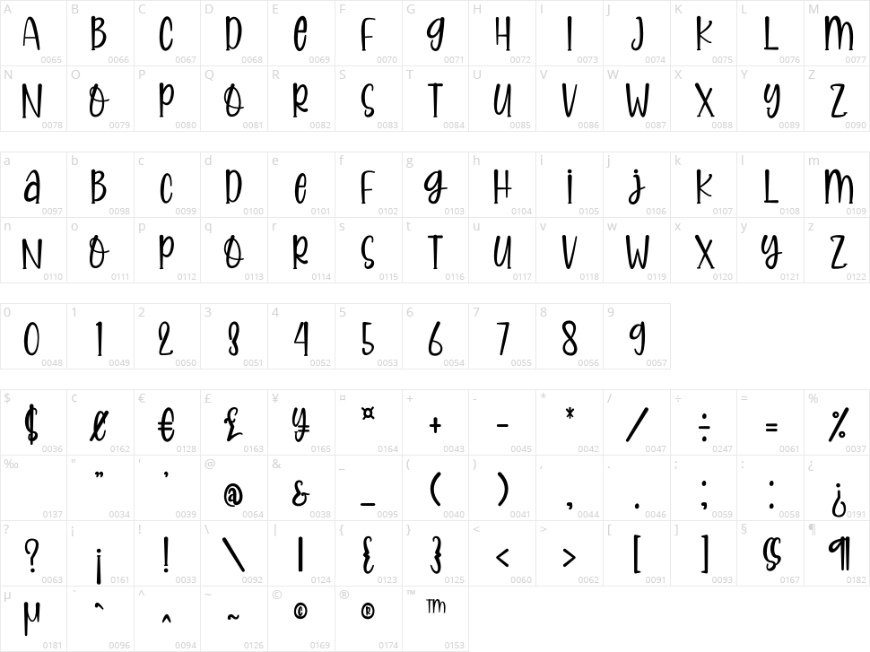 Bungee Jumpings Character Map