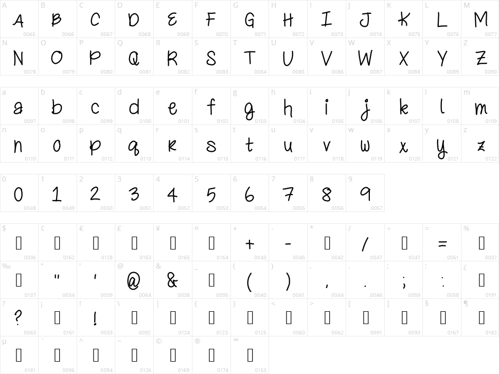 Bunk beds Character Map