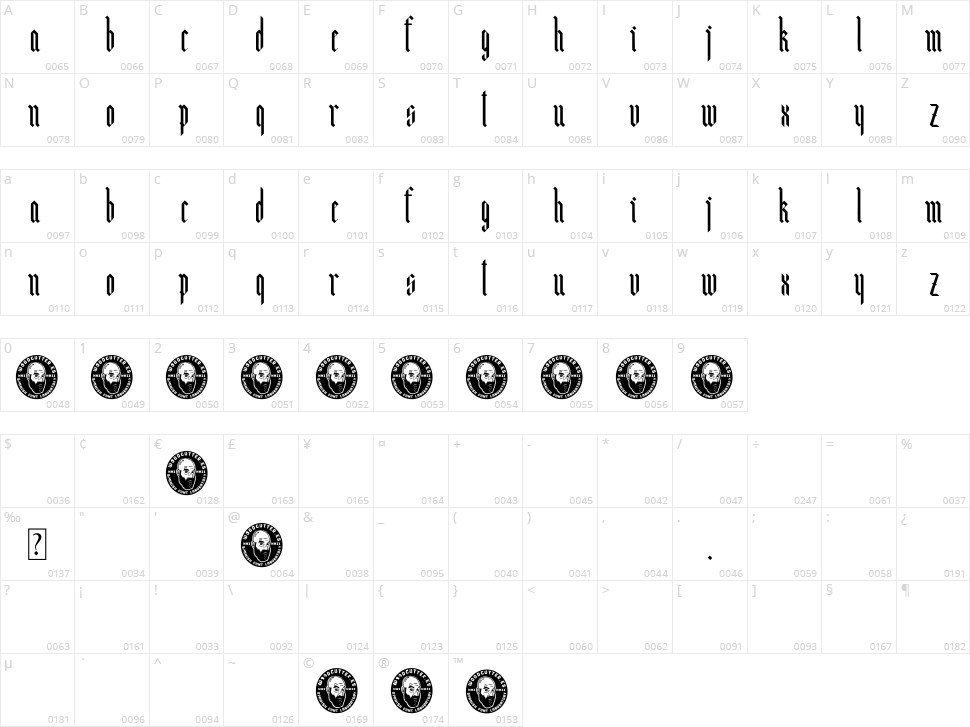 Bunker Lowercase Character Map