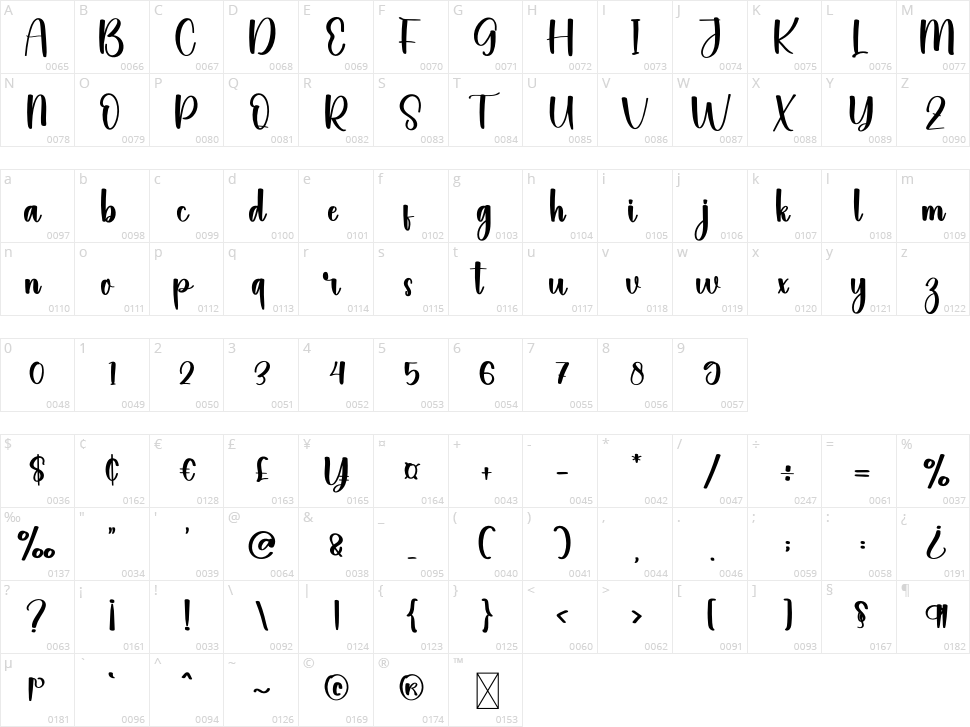 Bunnies Character Map