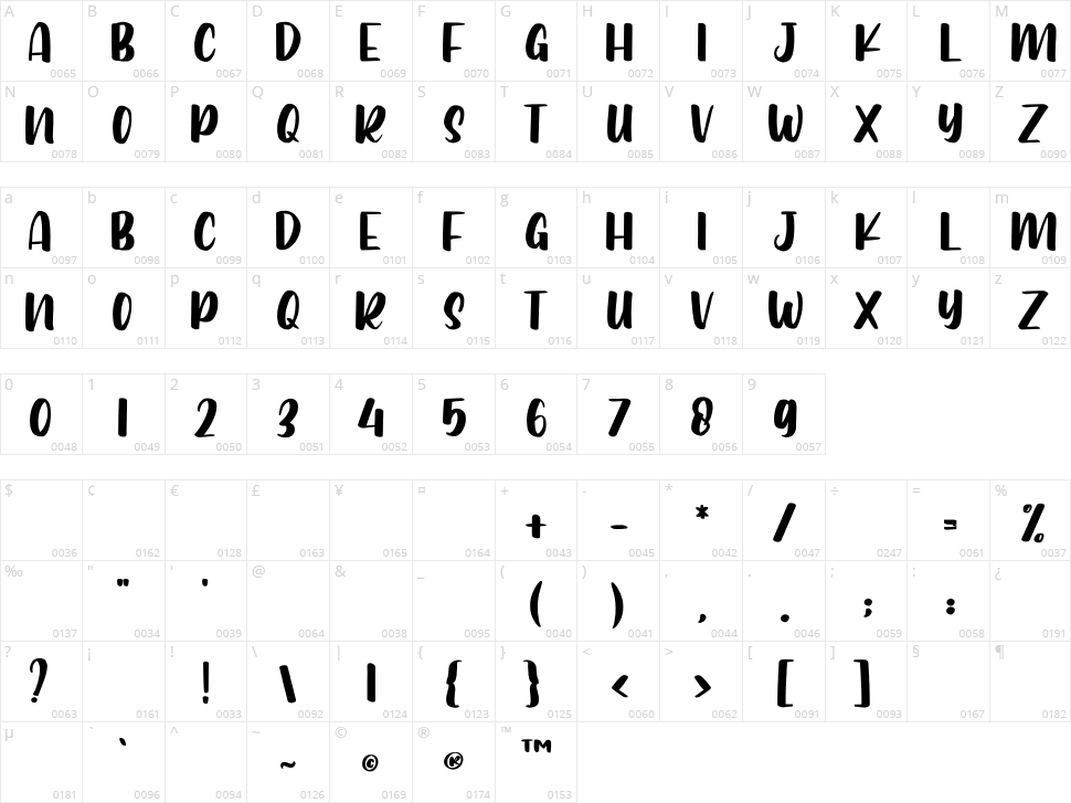 Bunny Baby Character Map