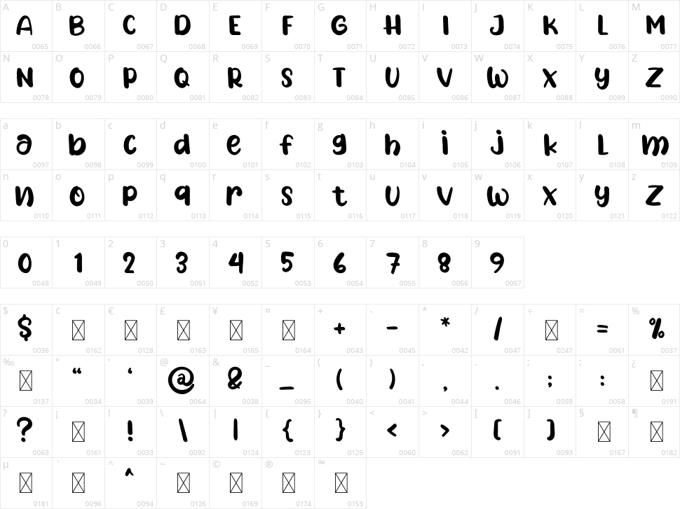 Bunny Bear Character Map