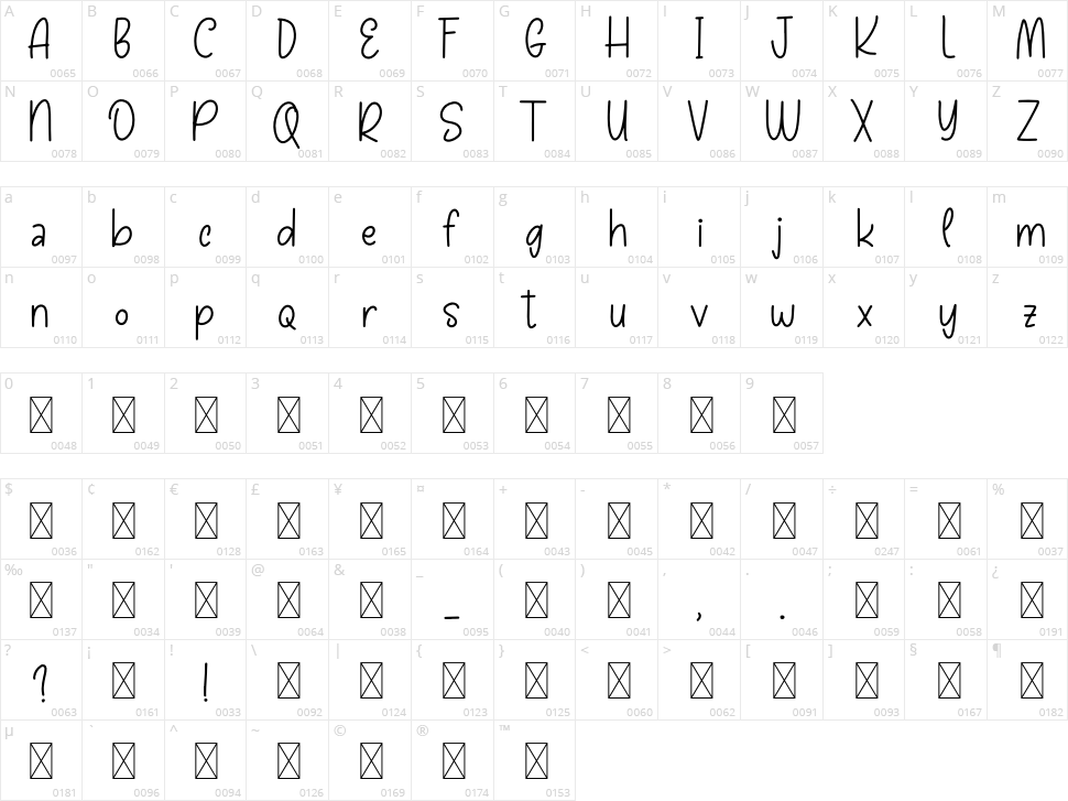 Bunny Doll Character Map