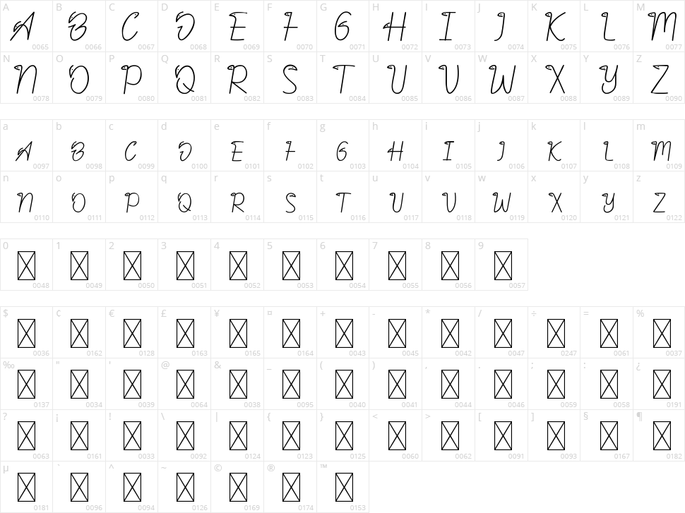 Bunny Goofy Character Map